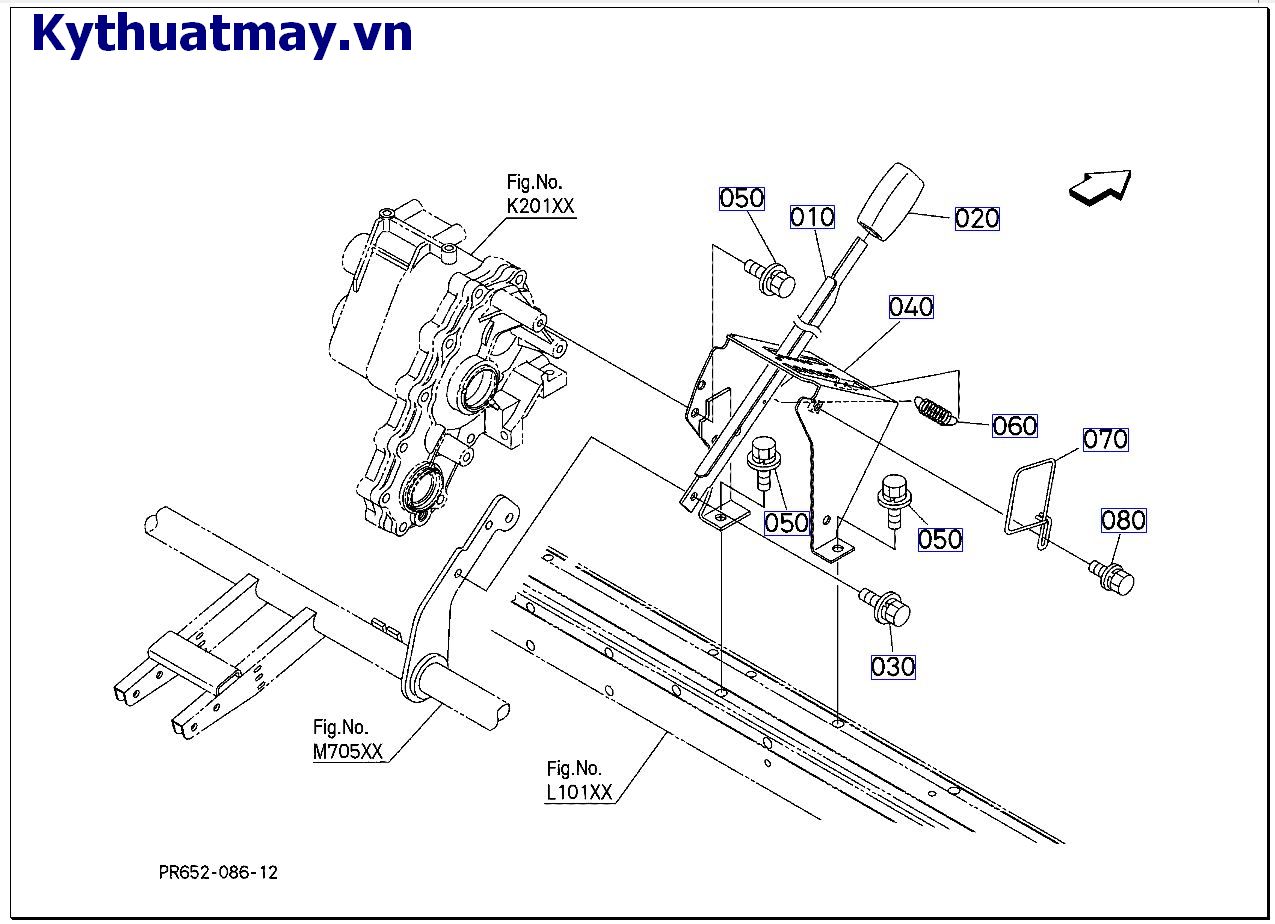 điều chỉnh độ sau trồng cây